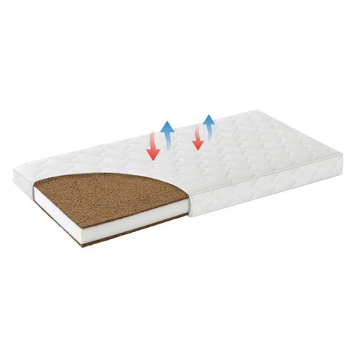 CANGAROO My dreams matrac kókusz 60*120