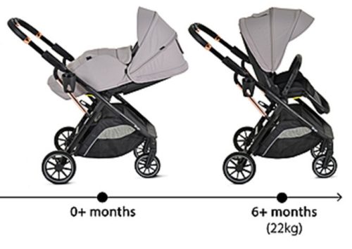 MONI Bingo babakocsi 22kg-ig, sport vázzal, összecsukható 2 irányban steel/ezüstszürke