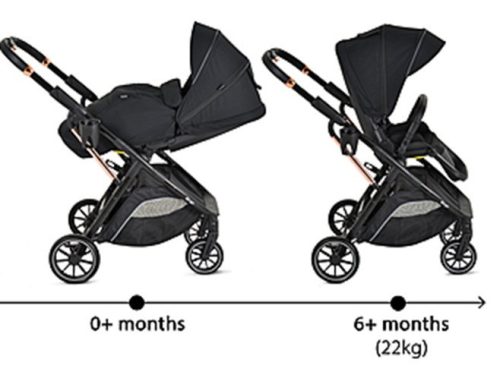 MONI Bingo babakocsi 22kg-ig, sport vázzal, összecsukható 2 irányban antracit